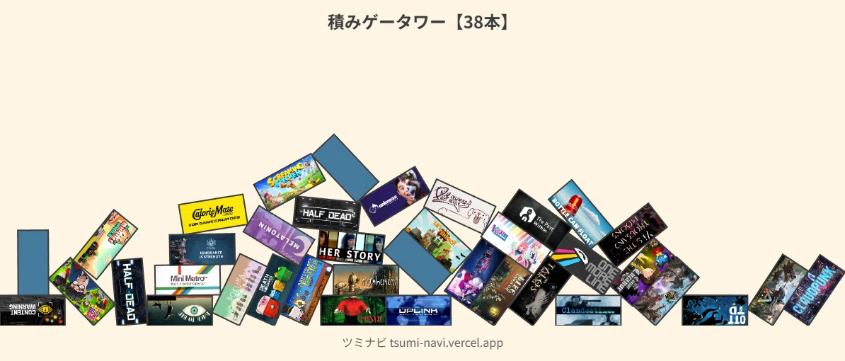 Image in a image block