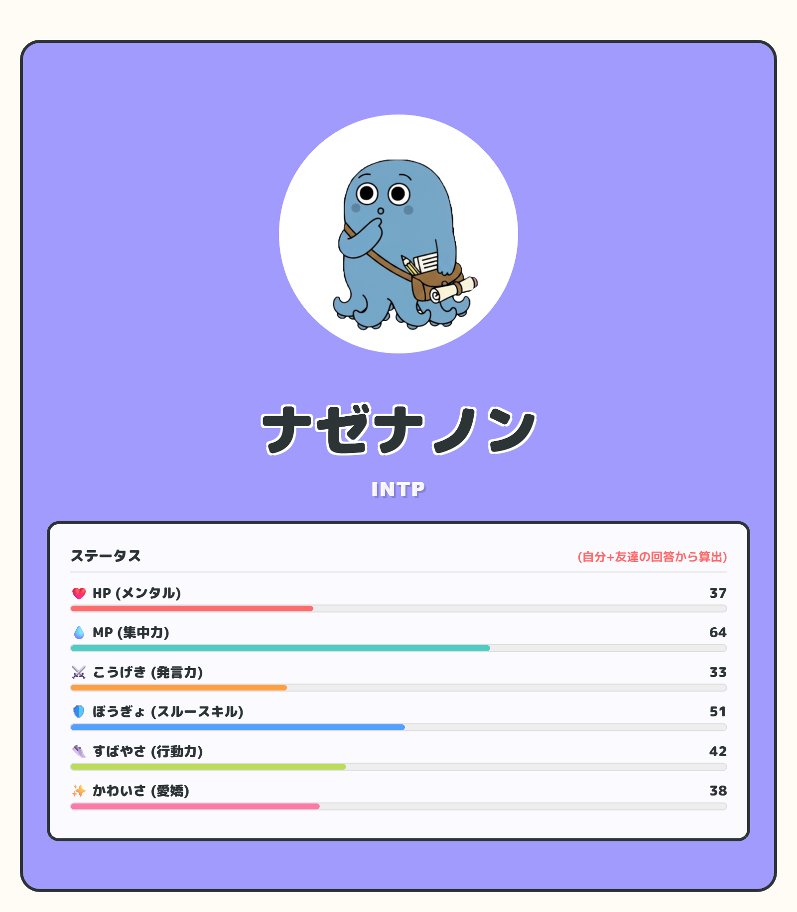 Image in a image block